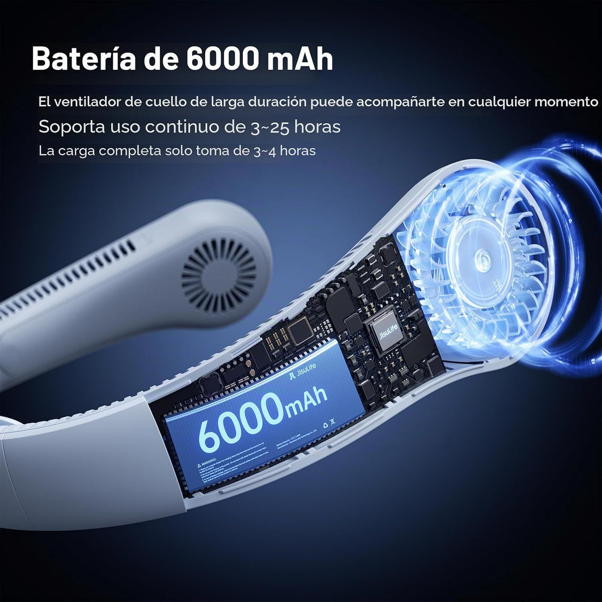 JISULIFE Ventilador de cuello portátil actualizado: collarín manos...