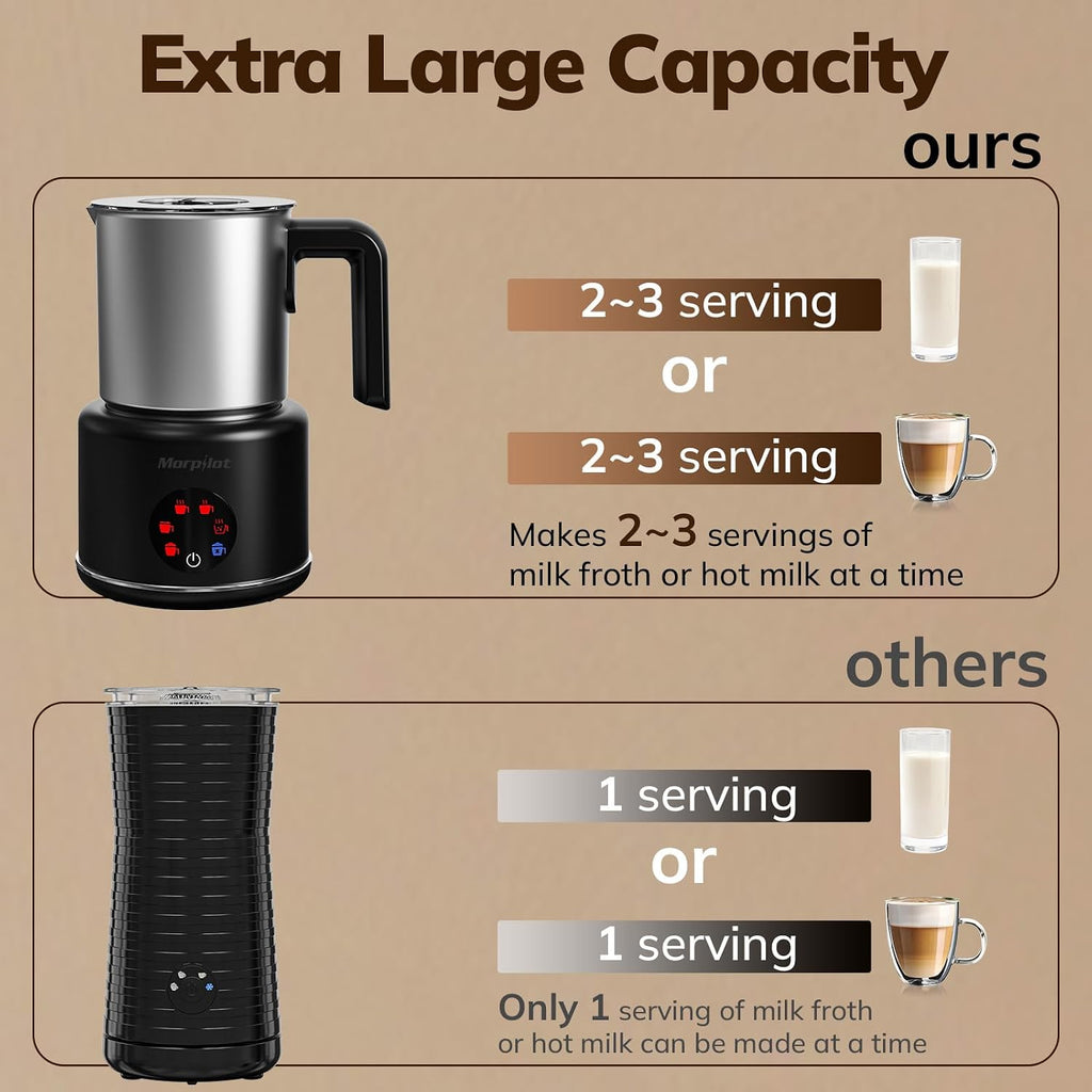Espumador de leche eléctrico grande y vaporizador, vaporizador de leche de 16.9 onzas, vaporizador de leche y espumador para café con leche o chocolate caliente, apto para lavavajillas, 6 funciones