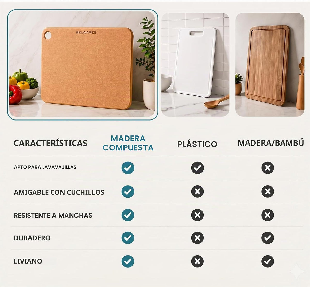 Belwares - Tabla de cortar de madera compuesta para cocina, grande, 14.5 x