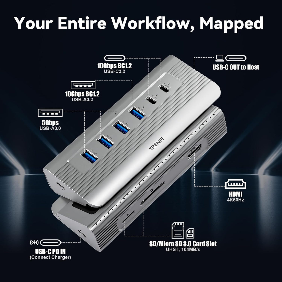TRENFI, WL-C008-DS1009, hub USB