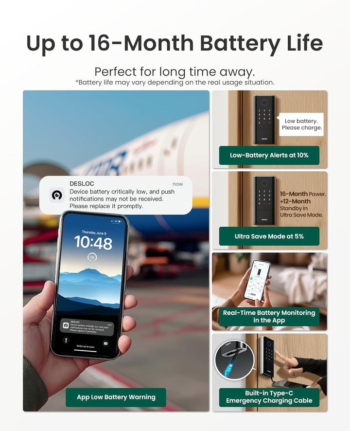 DESLOC Smart Lock K120 con huella digital GPT 3D, batería de 15,000...