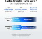ASUS RT-BE82U WiFi 7 Router - Doble banda, 6.5 Gbps, Dual-Band, 6.5 Gbps | Puerto 2.5G