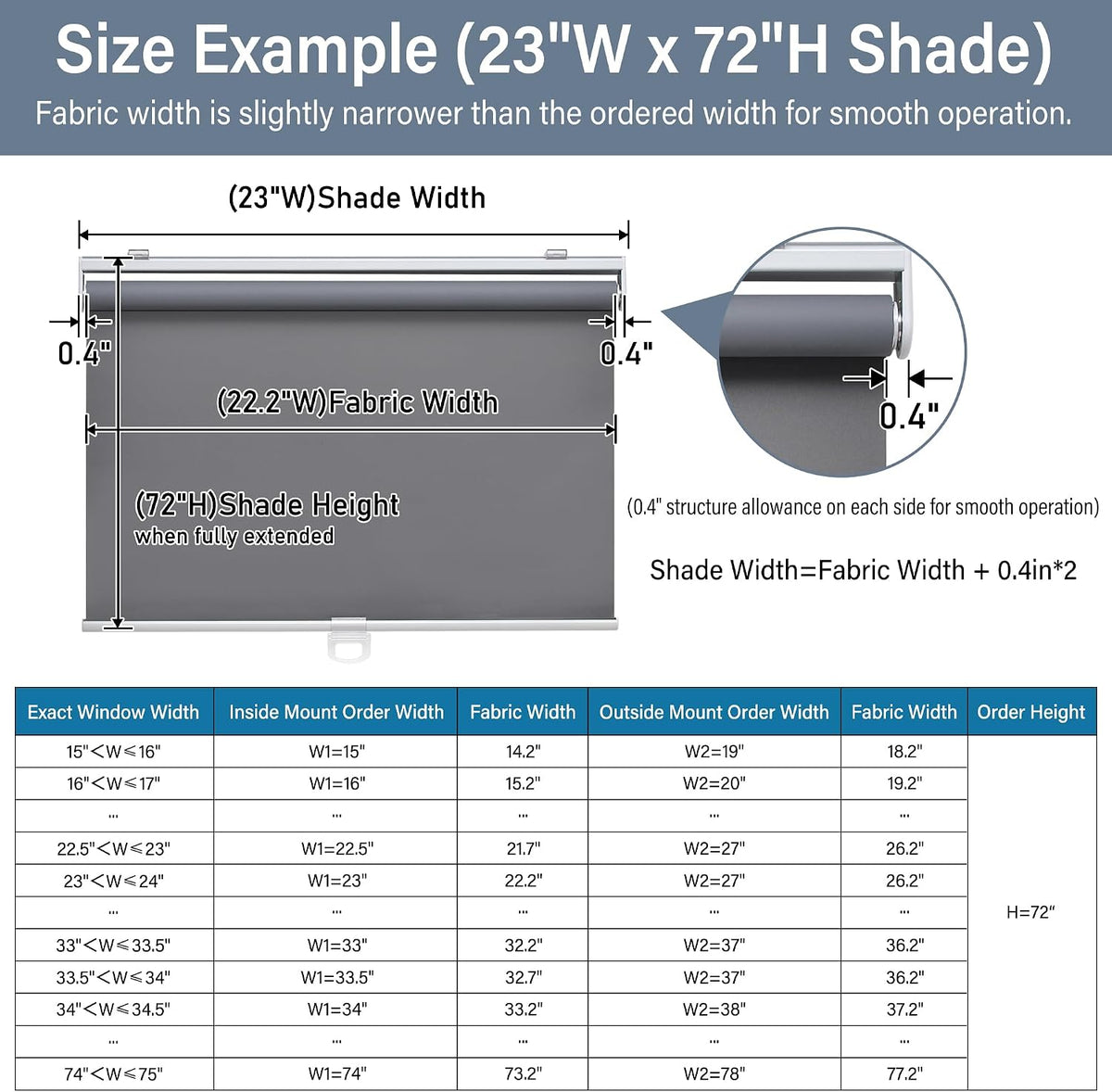 AOSKY Persianas Enrollables Sin Cable Opacas para Ventanas Oscurecimiento de Habitación Persianas Enrolladas con Sistema de Resorte, Protección UV Persianas de Ventana Persianas de Puerta para Hogar y