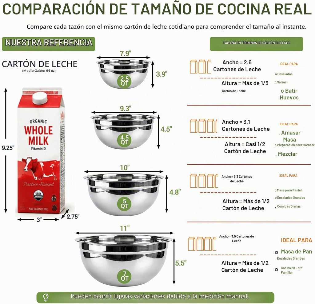 WEPSEN Batidora de mano eléctrica de 5 velocidades, juego de 4 cuencos grandes para mezclar, batidoras de mano con batidores, cuenco de metal de acero inoxidable, tazas medidoras, cucharas, batidora de pastel de cocina para suministros para hornear