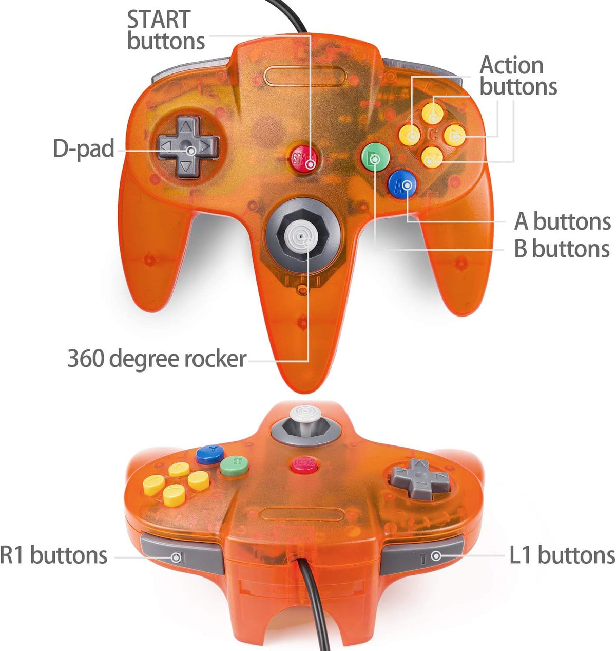 miadore Paquete de 4 Classic 64 Controller, Controladores con Cable para N64 con Joystick Mejorado (Versión USB no para PC) (Negro/Verde Transparente/Azul Transparente/Naranja Transparente)