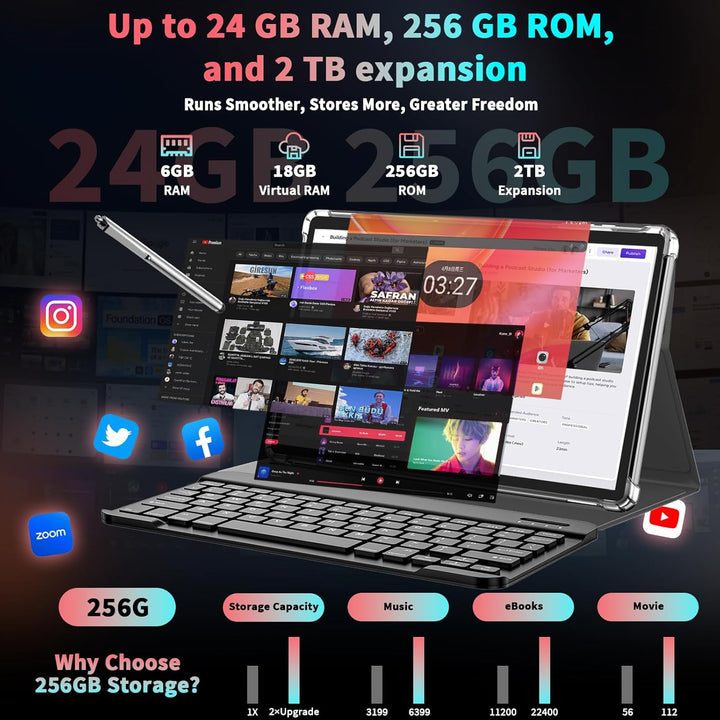 Tableta Android 16 2026 con teclado, tableta de 10 pulgadas con exp...