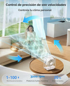 KIMMOO Ventilador de escritorio USB recargable, ventilador de mesa...