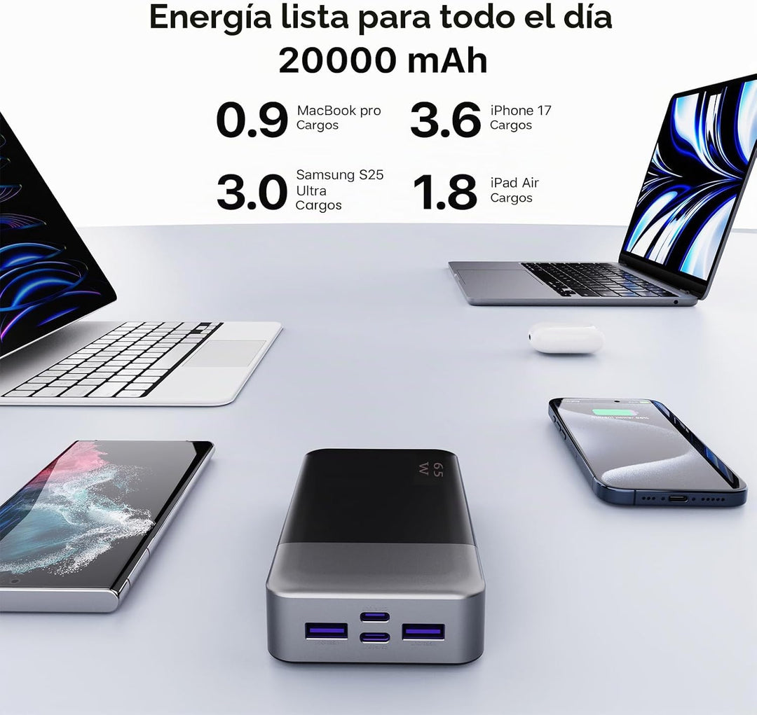 NOBIS Cargador portátil, 65 W, 20000 mAh, carga rápida, PD QC, 2 US...