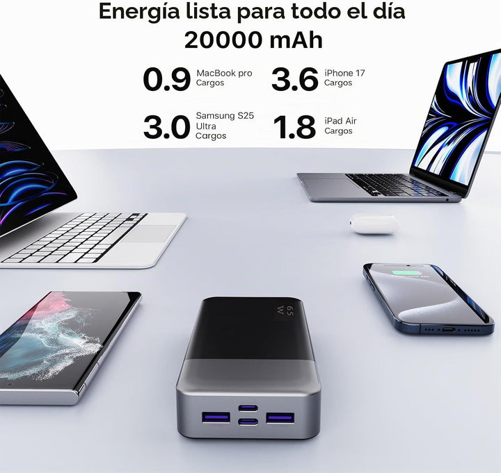 NOBIS Cargador portátil, 65 W, 20000 mAh, carga rápida, PD QC, 2 US...