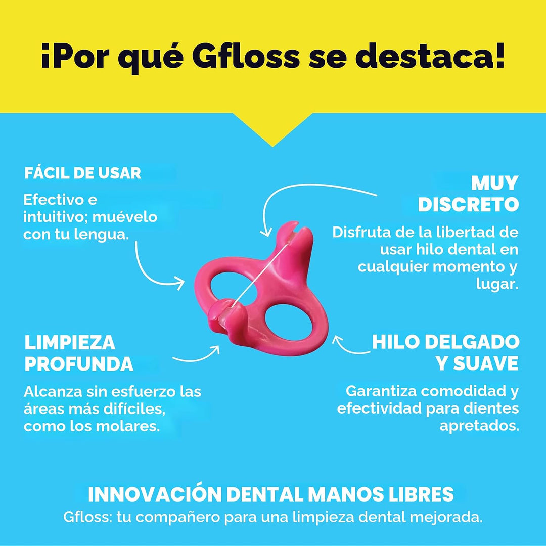 Gfloss Hilo dental manos libres, 120 unidades (paquete de 3) + estu...