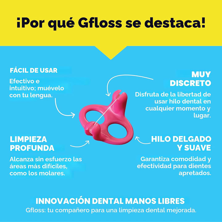 Gfloss Hilo dental manos libres, 120 unidades (paquete de 3) + estu...