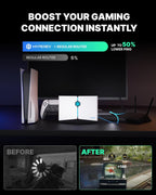 HYPEREV Router de Juego WiFi Booster - AX3000 para PC y Consolas, Plan Core - Blanco