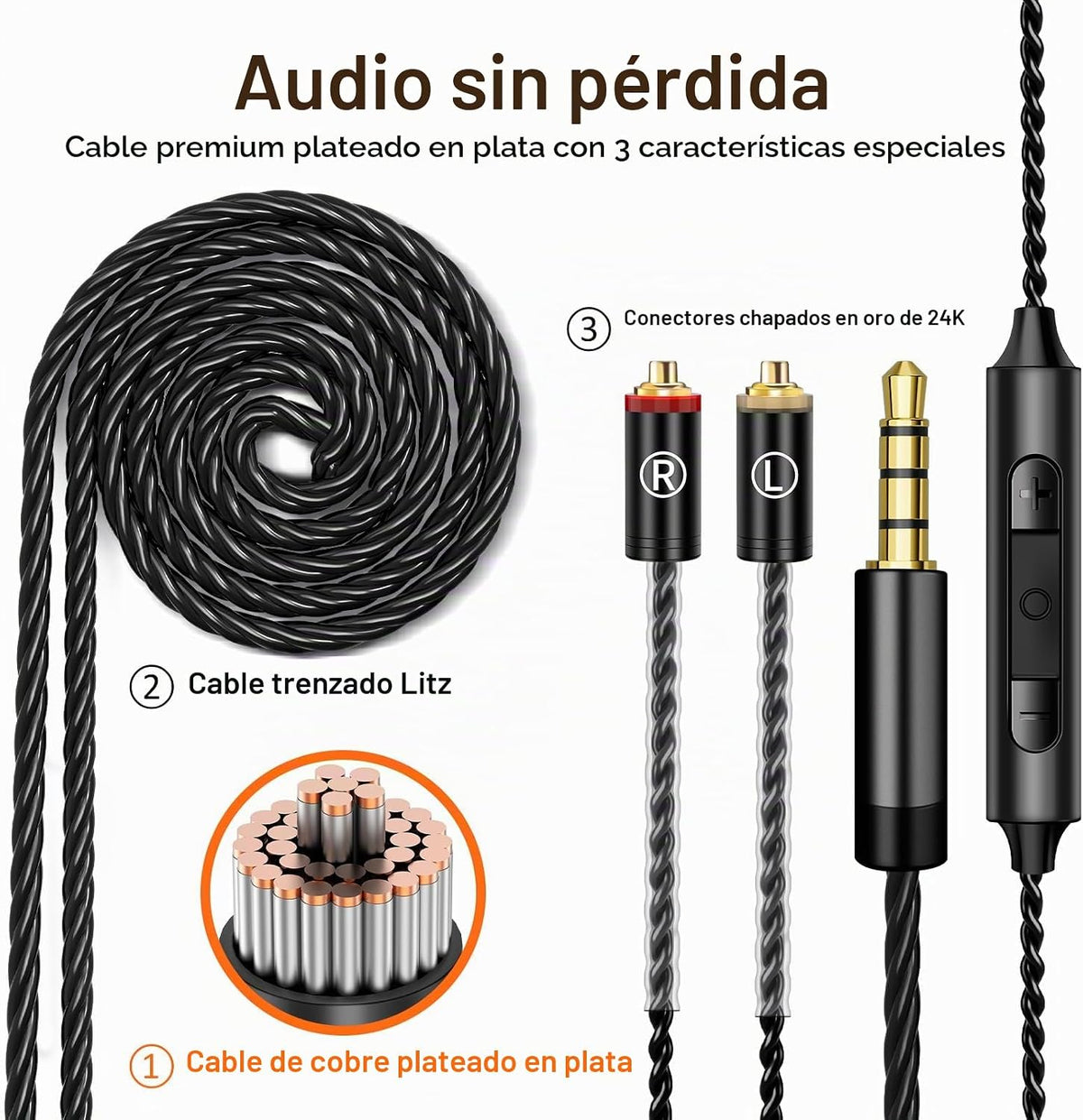 Audiovance Vibes 202M HiFi Auriculares con cable Auriculares intrauditivos