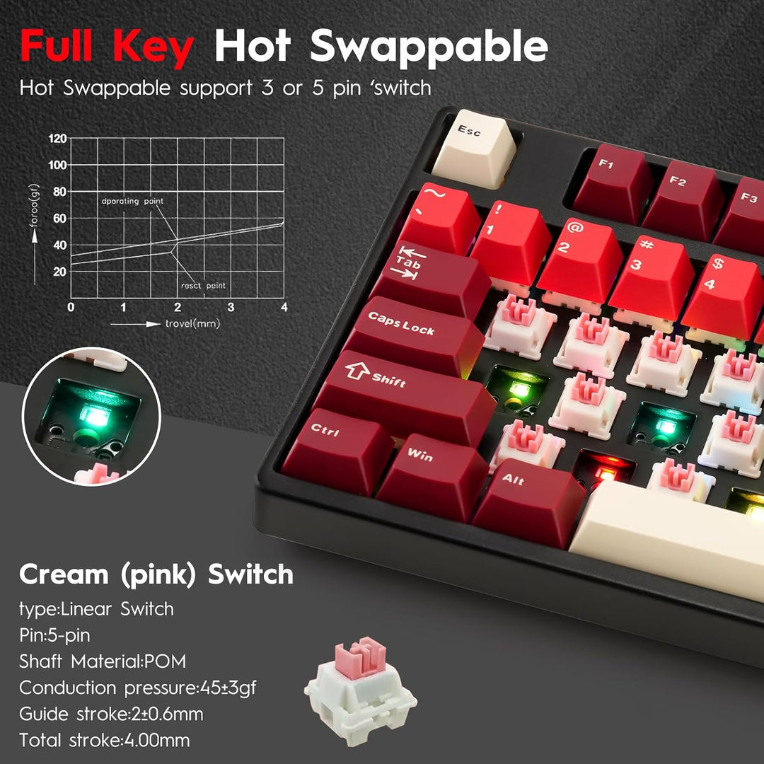 LAGWKX Teclado mecánico inalámbrico, Bluetooth\/2.4G\/USB-C, retroi...