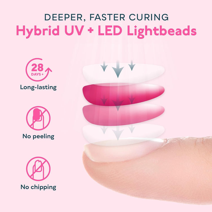 SUNUV Lámpara de uñas LED UV con 4 ajustes de temporizador, 33 luce...