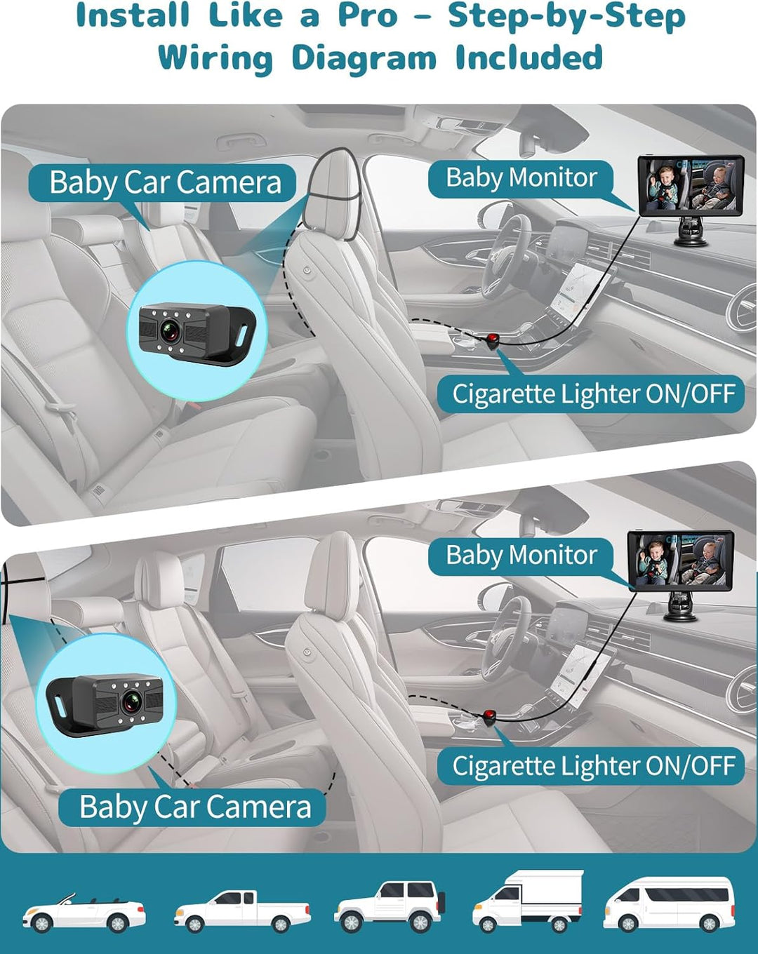 Cámara de coche para bebé pantalla dividida de 7 pulgadas