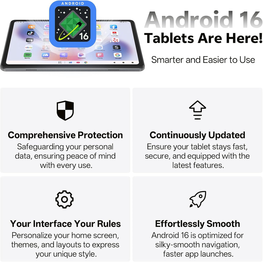 SHARECLOUD Tablet Android 16 de 10.1 pulgadas con procesador Octa-C...