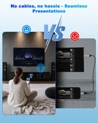 Miracast - Adaptador de pantalla HDMI inalámbrico, dongle de espejo de pantalla HD, 2.4G y 5G C, compatible con iOS, Android, Windows, Mac a HDTV/monitor/proyector