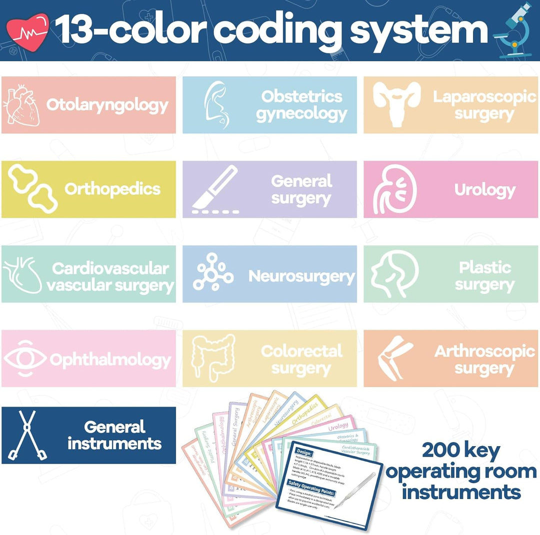 200 instrumentos quirúrgicos 13 especialidades CST y CRCST
