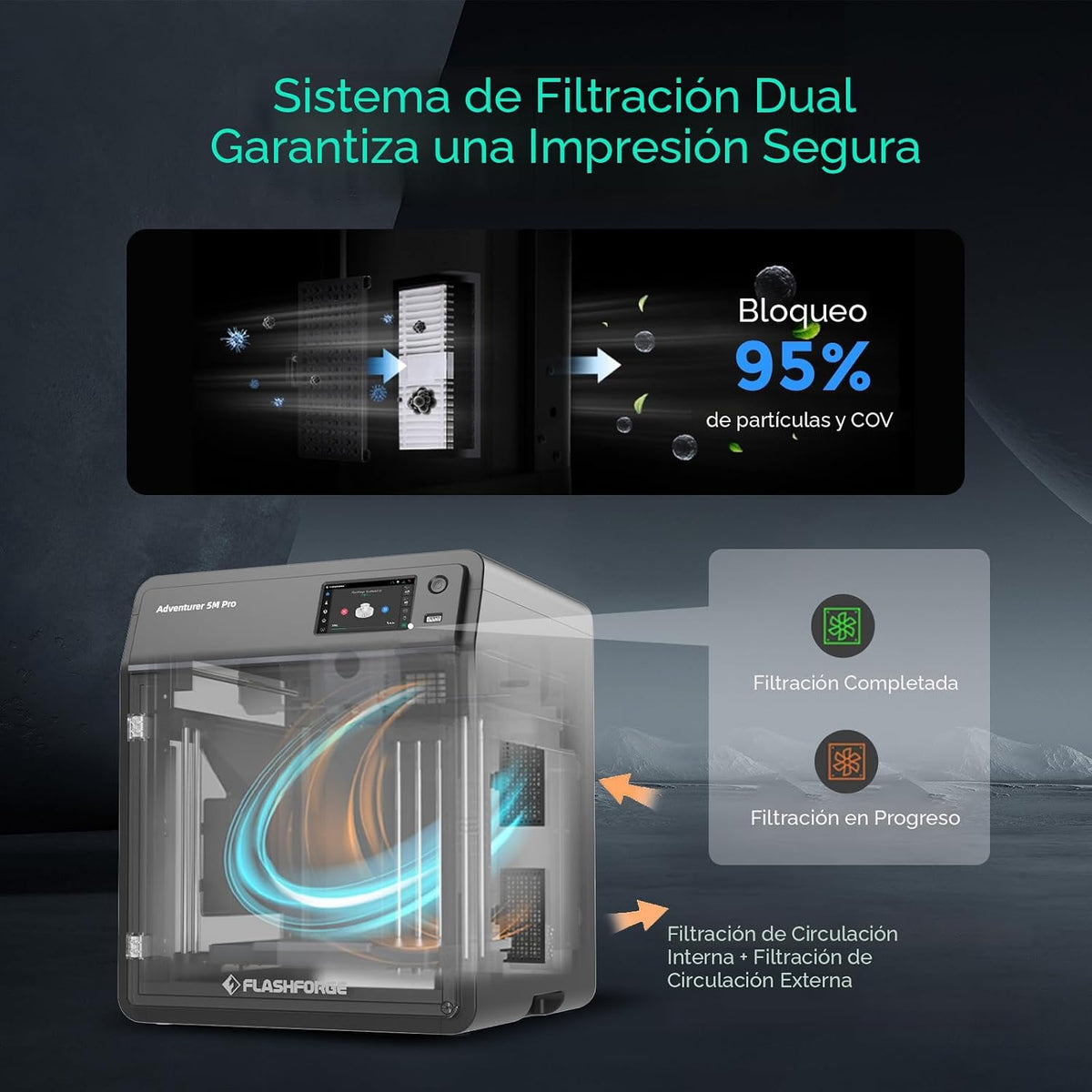 FLASHFORGE Adventurer 5M Pro Impresora 3D con Sistema de Impresión Automática con 1 Clic, Alta Velocidad de 600mm/s, Boquilla Desmontable Rápida de 280°C, Estructura Completamente Metálica Core XY