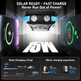 Nymzixt Banco de energía solar de 20000 mAh, cargador portátil inte...