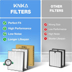KNKA Filtro de repuesto para purificador de aire genuino para APH4000