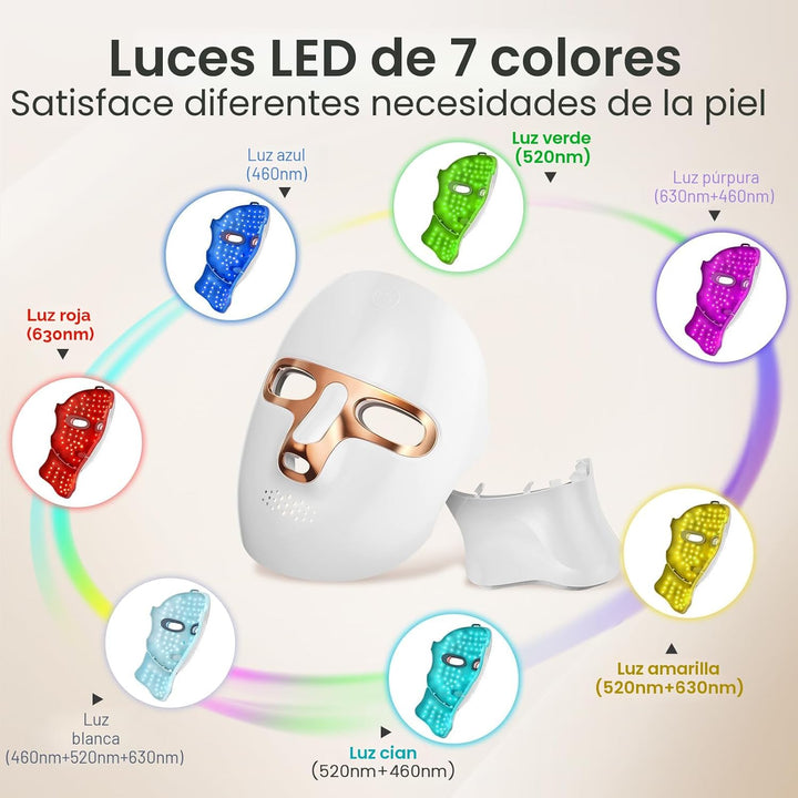 tinkoola Máscara de terapia de luz roja para cara y cuello, terapia...