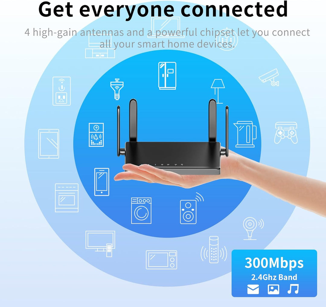 KKH Enrutador WiFi de 2.4 GHz, portátil de fácil configuración, red...