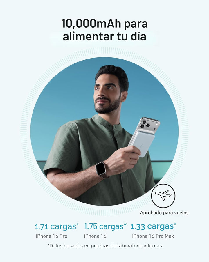 Anker MagGo Power Bank, batería magnética ultradelgada de 10,000 mA...