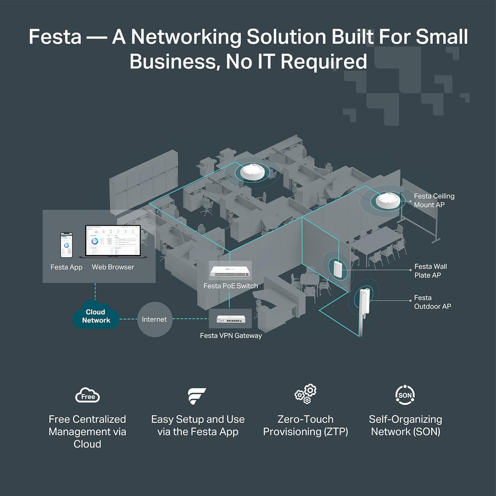 TP-Link Festa FR307-M2, pasarela de enrutador con cable VPN Multi-Gigabit, 2.5GE, sin WiFi