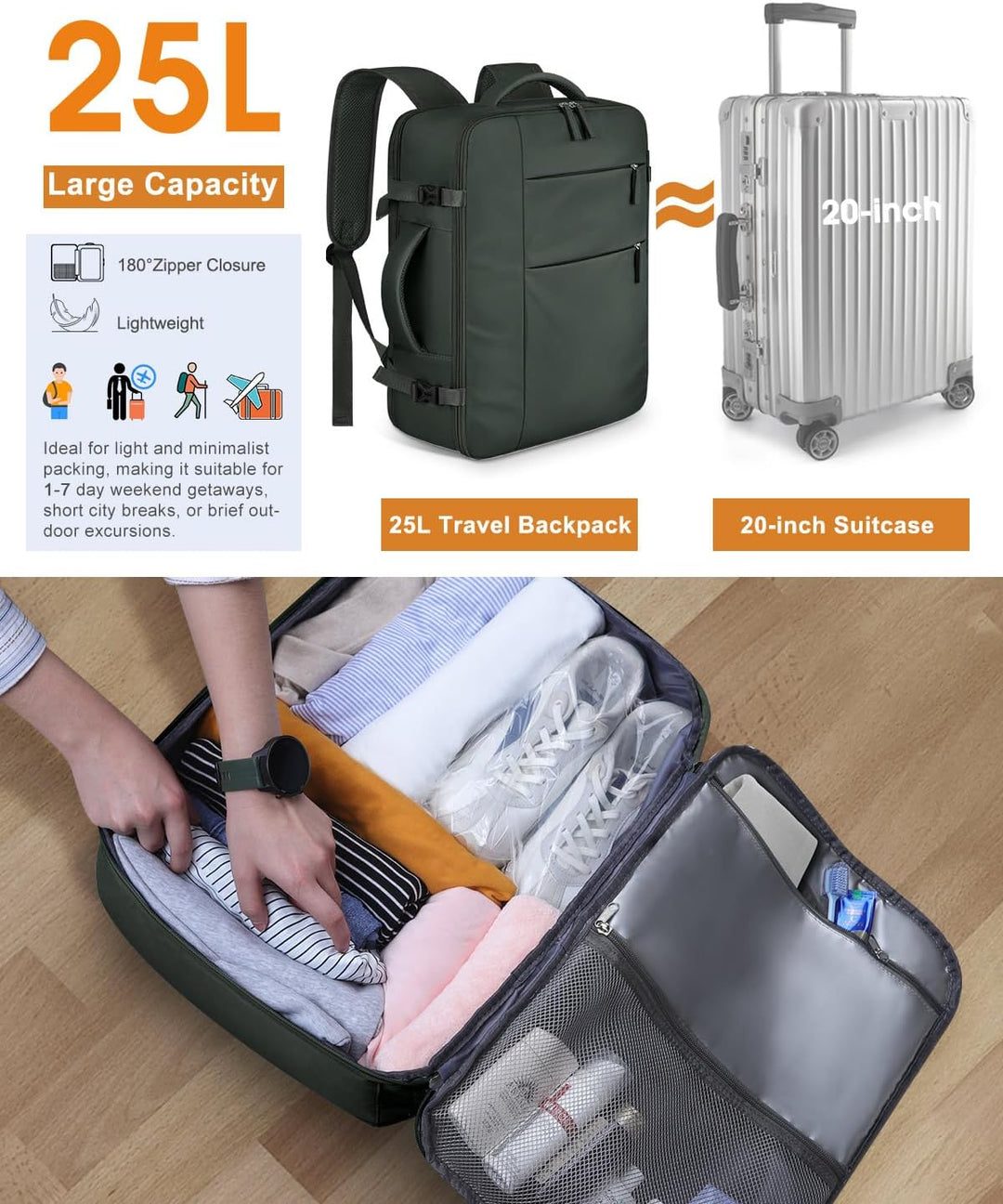 Capolo Mochila de viaje para mujeres y hombres, impermeable, para l...