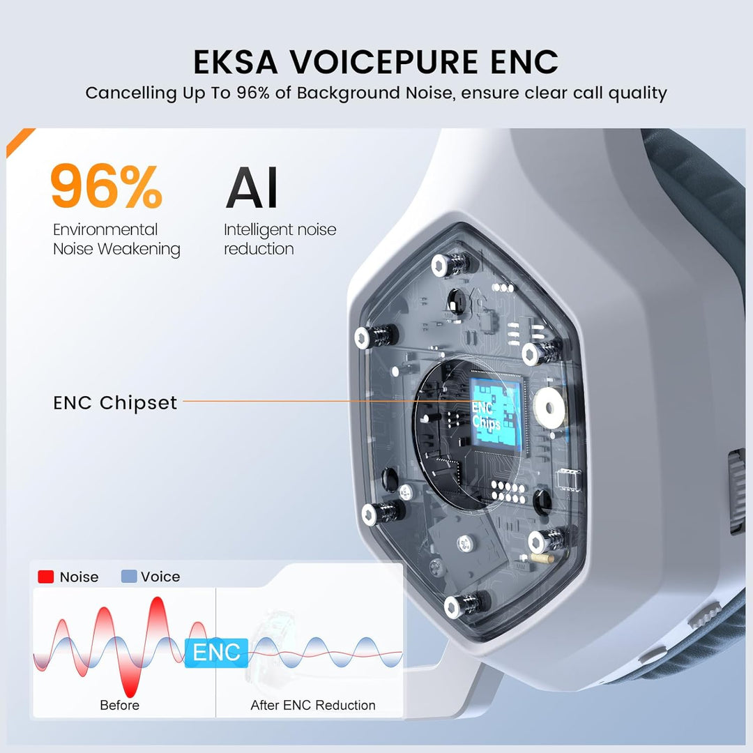 EKSA E1000WT Wireless Gaming Headset,2.4GHz USB Gaming Headphones w...