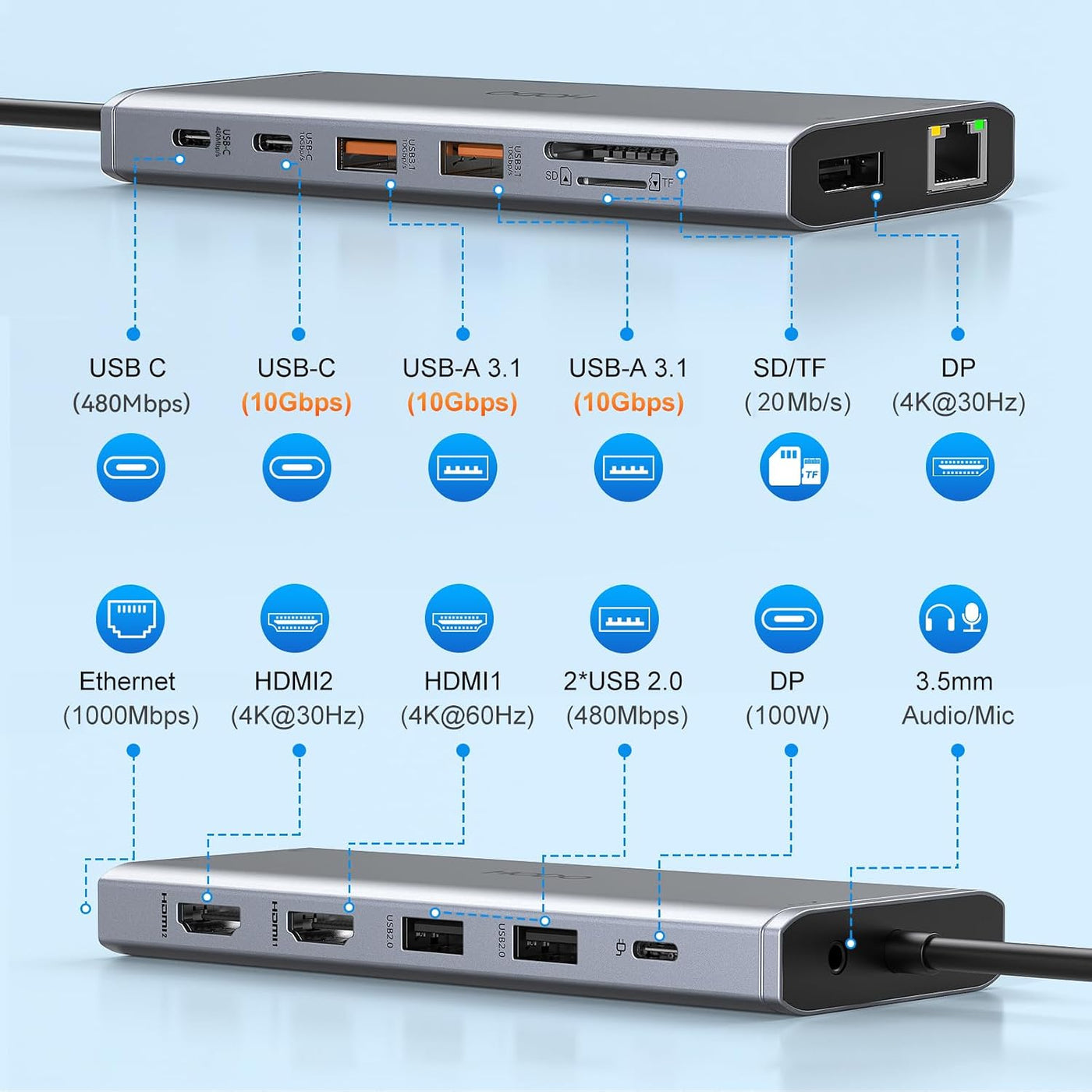 Estación de acoplamiento USB C para portátil con monitor dual HDMI...