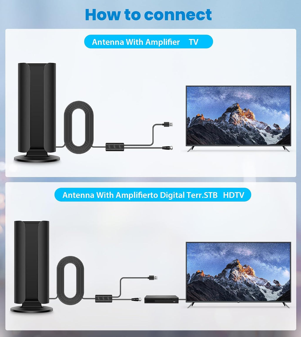 Antena de TV 2026 para Smart TV, rango de más de 5000 millas, antena de TV digital HD más fuerte para interiores con amplificador de señal Booster, diseño impermeable, soporte 8K 4K 1080p 360°
