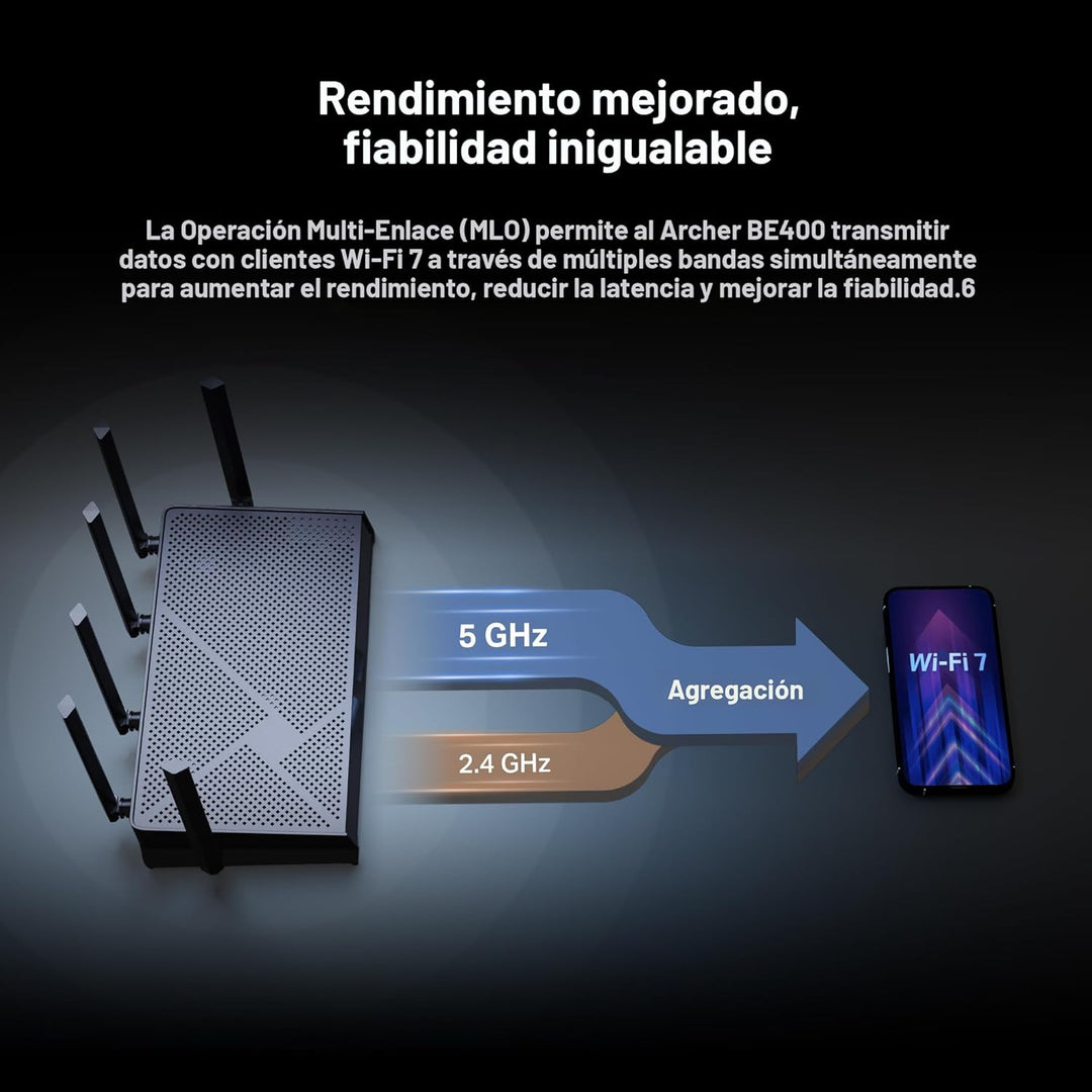 TP-Link Enrutador WiFi 7 de doble banda BE6500 (BE400) - Puertos du...