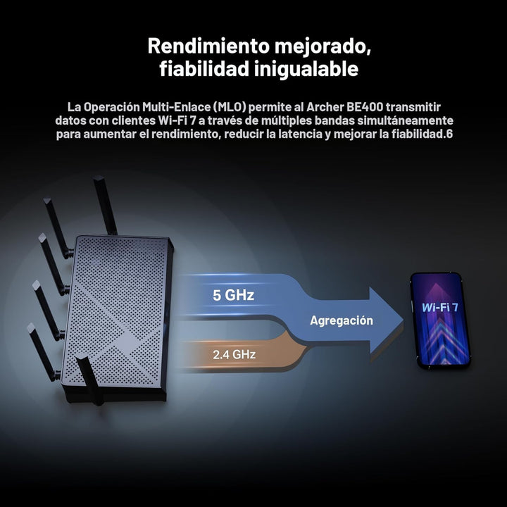 TP-Link Enrutador WiFi 7 de doble banda BE6500 (BE400) - Puertos du...