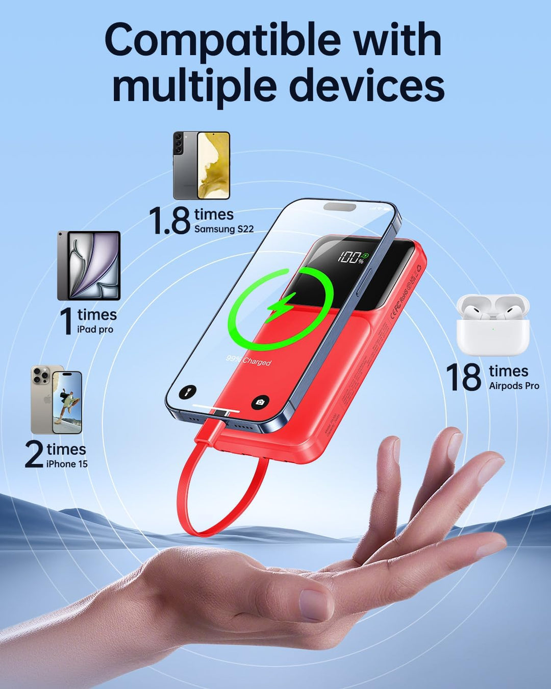 RONEGN Cargador portátil con cable integrado, cargador de batería d...