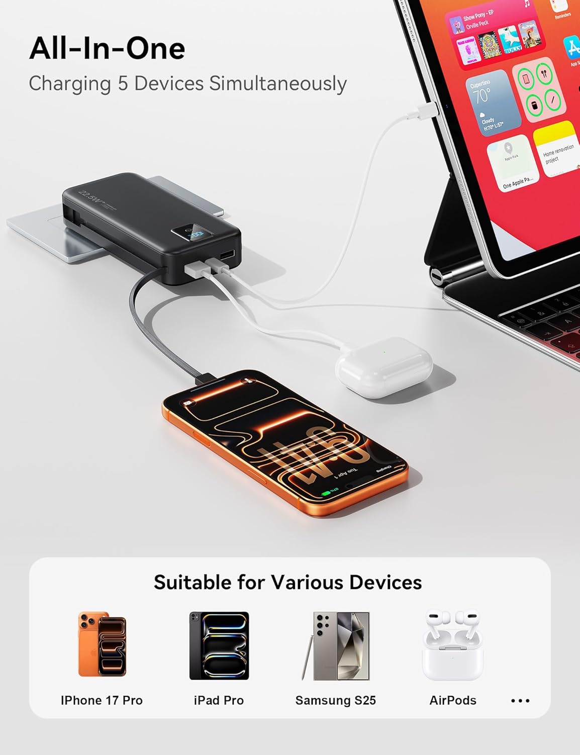 Cargador portátil, Batería externa de 20000 mAh con 22.5W de carga...