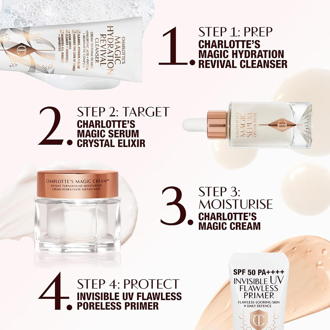 Charlotte Tilbury Imprimación de maquillaje invisible UV Flawless \...