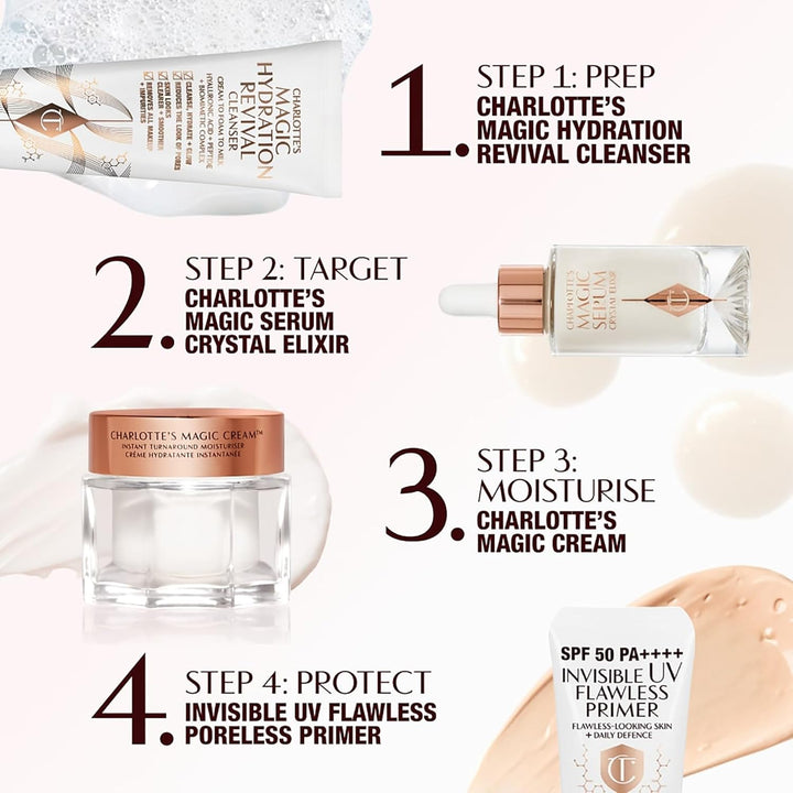 Charlotte Tilbury Imprimación de maquillaje invisible UV Flawless \...