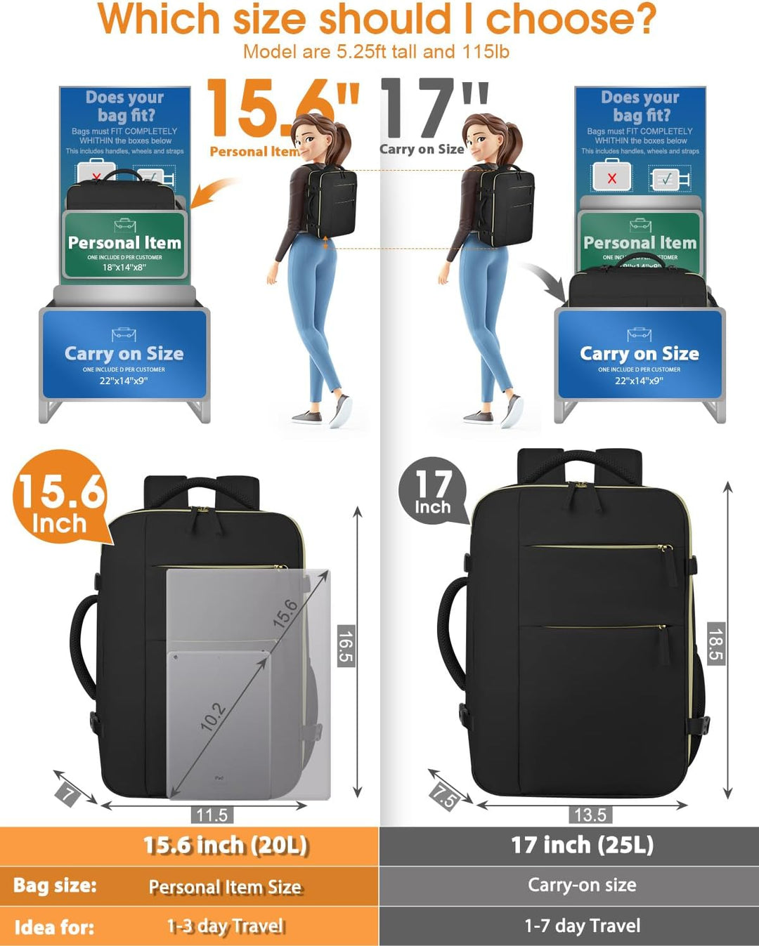 Capolo Mochila de viaje para mujeres y hombres, mochila impermeable...