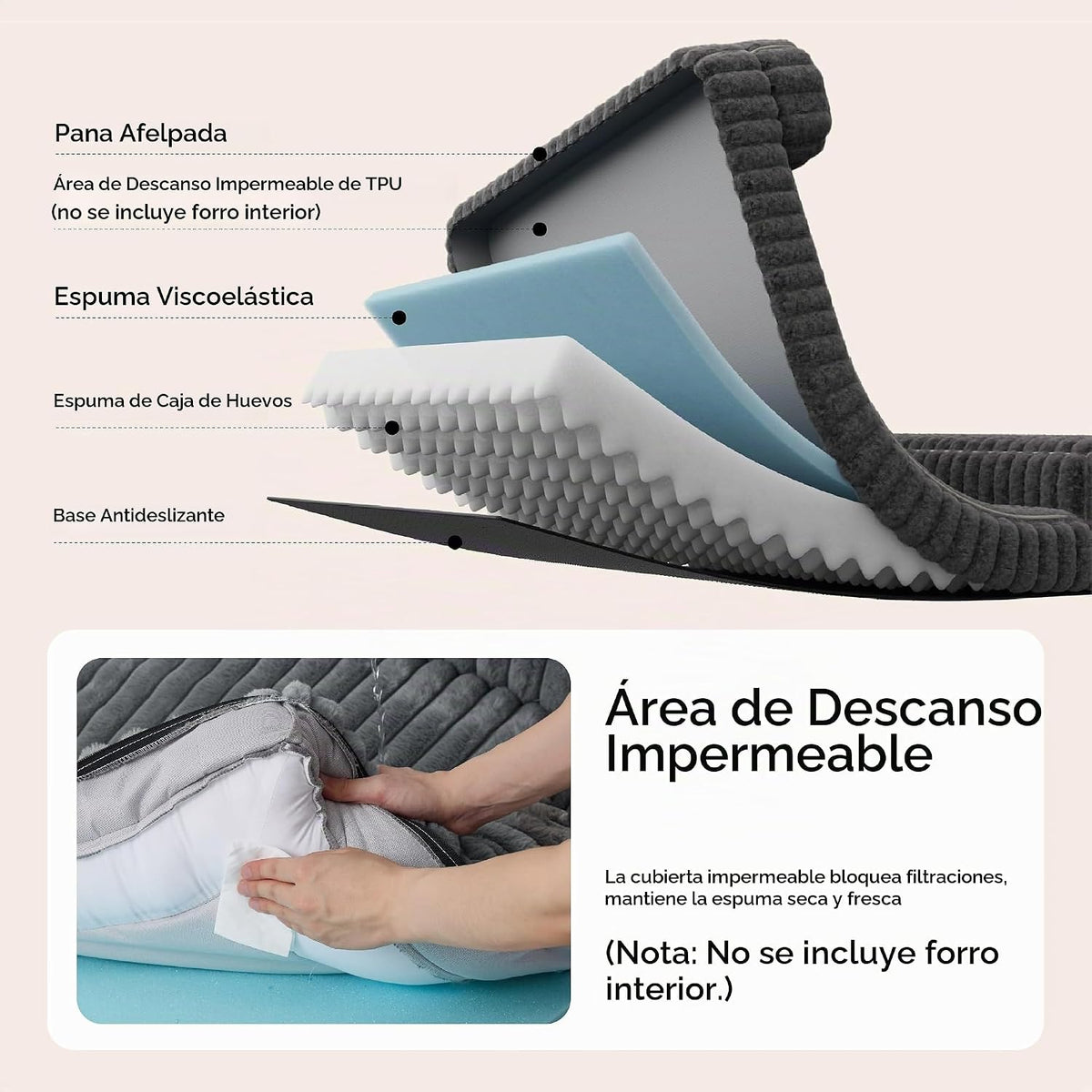Bedsure ComfyFleece® - Camas ortopédicas de espuma viscoelástica para