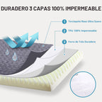 Cama de jaula para perros impermeable, camas para perros medianos, terciopelo rosa, suave, esponjosa, lavable, cama para perros con funda extraíble y parte inferior antideslizante, 35 x 22 pulgadas