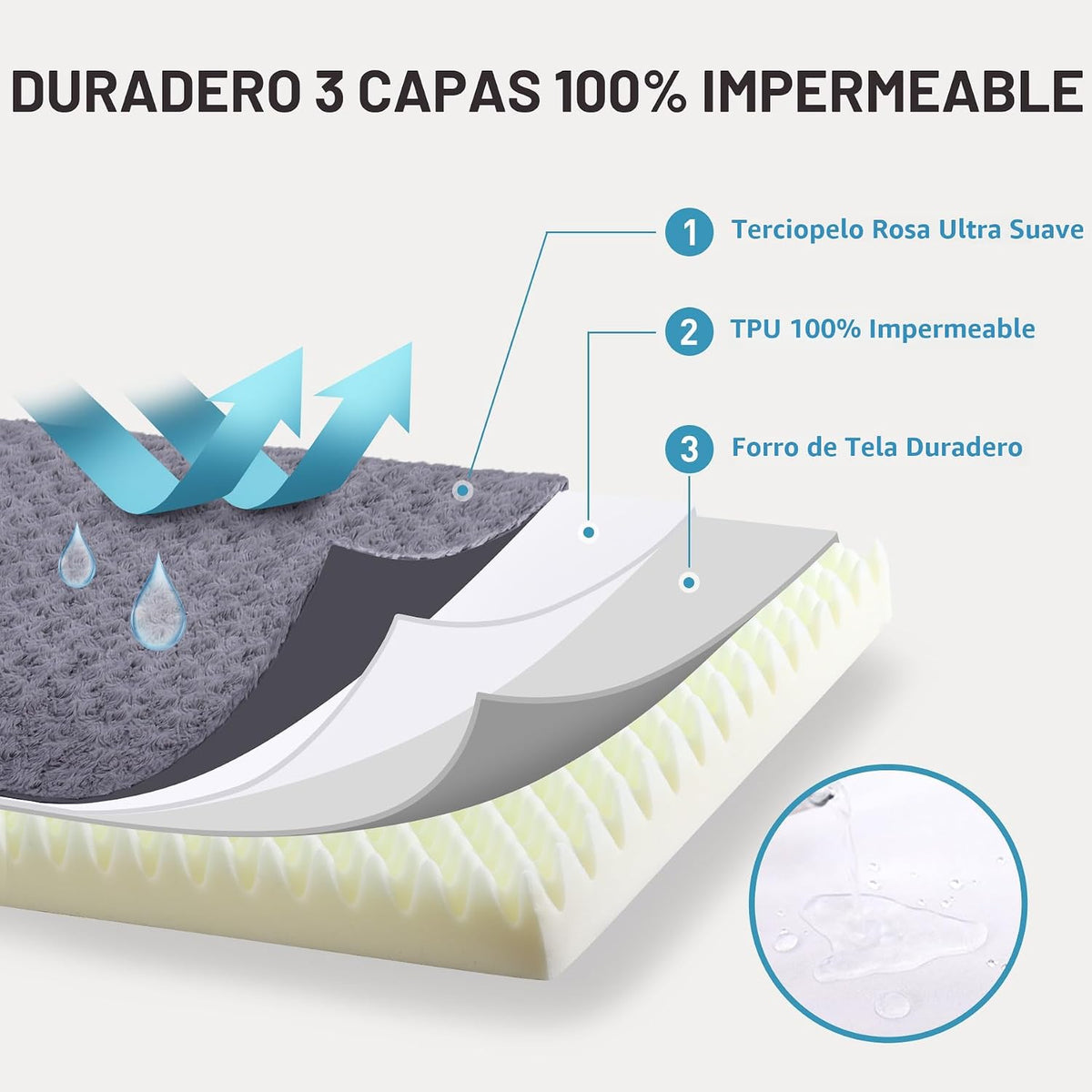 Cama de jaula para perros impermeable, camas para perros medianos, terciopelo rosa, suave, esponjosa, lavable, cama para perros con funda extraíble y parte inferior antideslizante, 35 x 22 pulgadas