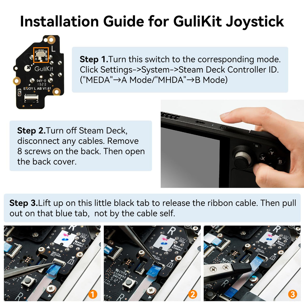 Módulo de Reemplazo de Joystick con Efecto Hall de GuliKit para Steam Deck Tipo A&B