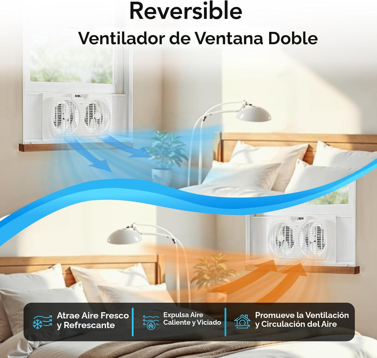 Comfort Zone - Ventilador reversible de ventana doble con 3 velocid...