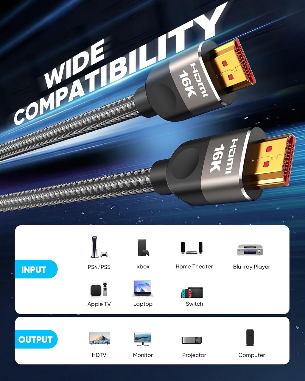 Highwings Cable HDMI de fibra óptica 16K 8K 2.2 40FT, 96Gbps ultra alta