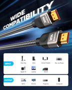 Highwings Cable HDMI de fibra óptica 16K 8K 2.2 40FT, 96Gbps ultra alta