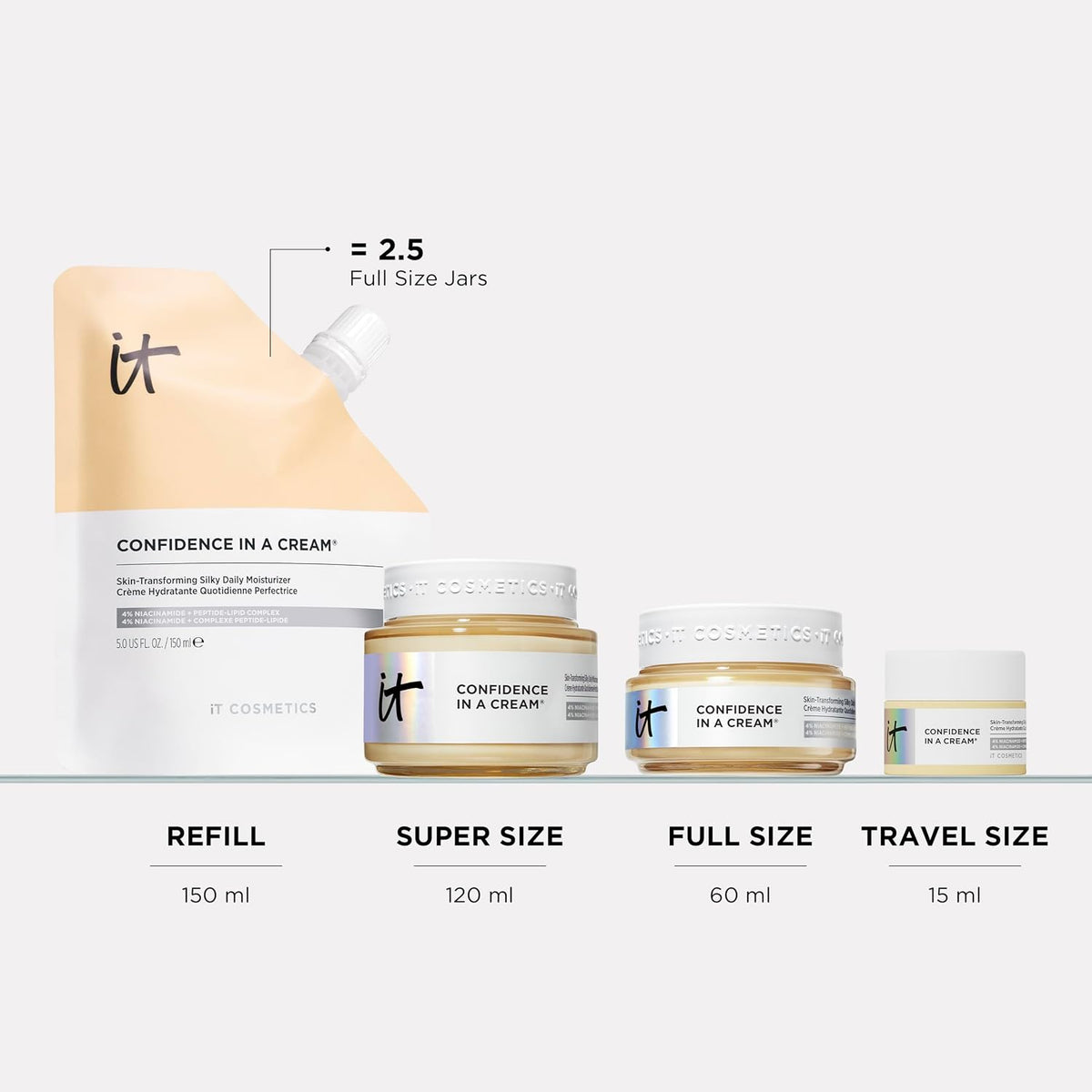 IT Cosmetics Confidence in a Cream - Hidratante y antienvejecimient...
