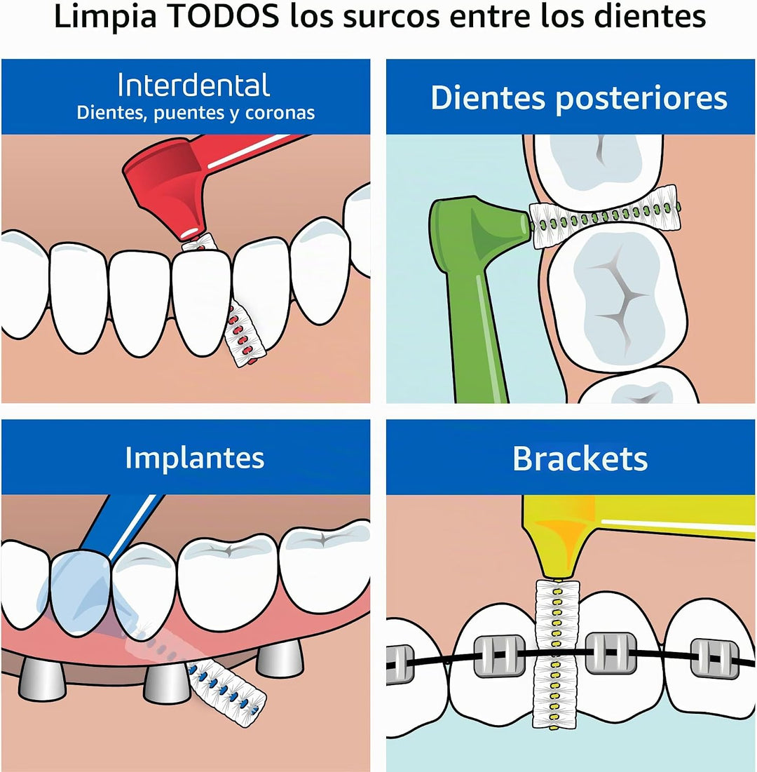 Cepillo interdental en ángulo de TePe, cepillo dental angular para...